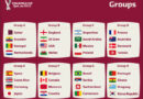 Παγκόσμιο κύπελλο ποδοσφαίρου 2022: Έναρξη στις 20 Νοεμβρίου