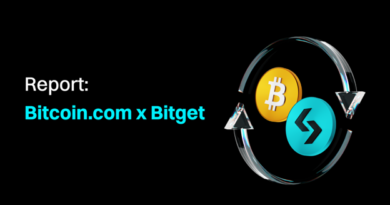 Bitget: Ραγδαία άνοδος με 7,2% μερίδιο στην παγκόσμια αγορά παραγώγων