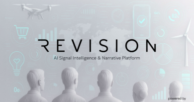 Η νέα AI πλατφόρμα της REDIRECT που «προβλέπει» τη στάση και τη συμπεριφορά του κοινού